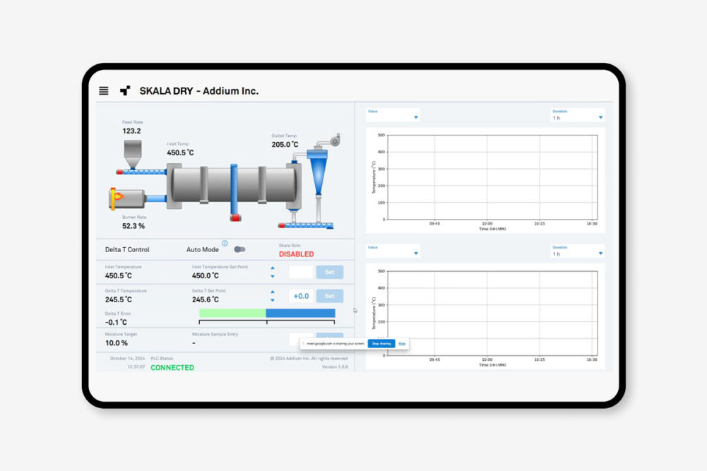 AQUALAB's SKALA Dry software